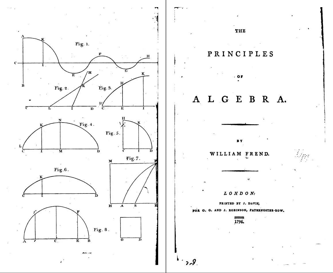 Science & Mathematics - Experiment, Data, Theory, Analysis 300 Books