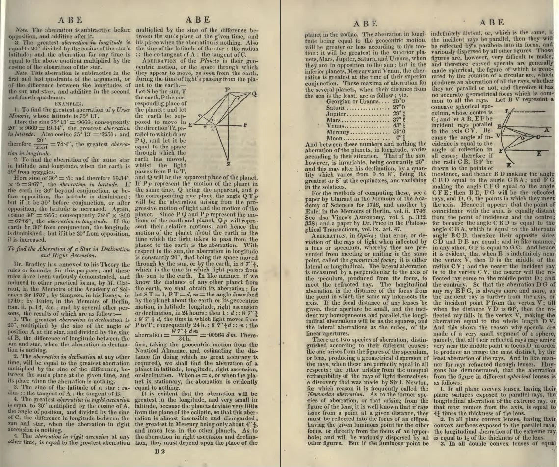 Science & Mathematics - Experiment, Data, Theory, Analysis 300 Books