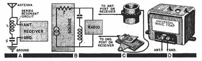 Radio Repair Course - NRI How to Manuals Restore Coils Vintage 306 Books