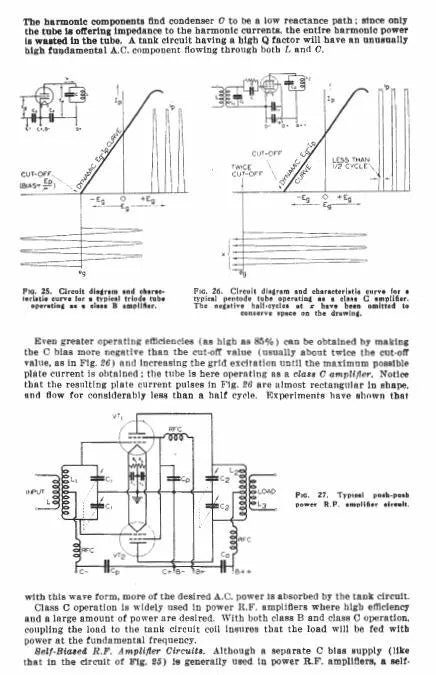 Radio Repair Course - NRI How to Manuals Restore Coils Vintage 306 Books