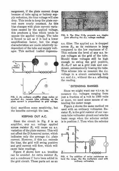 Radio Repair Course - NRI How to Manuals Restore Coils Vintage 306 Books