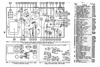 Radio Repair Course - NRI How to Manuals Restore Coils Vintage 306 Books
