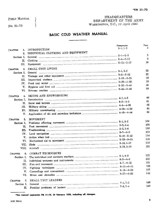 Survival - Wilderness Shelter Resources Adaptation First Aid 190 Unique Title and Survival Manuals