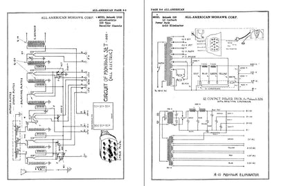 Advanced Radio Technology Library — 184 Technical Manuals, Schematics, Repair Guides & More On Tesla